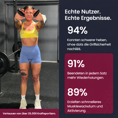 Gym Grip PRO - Schluss mit schmerzenden Händen