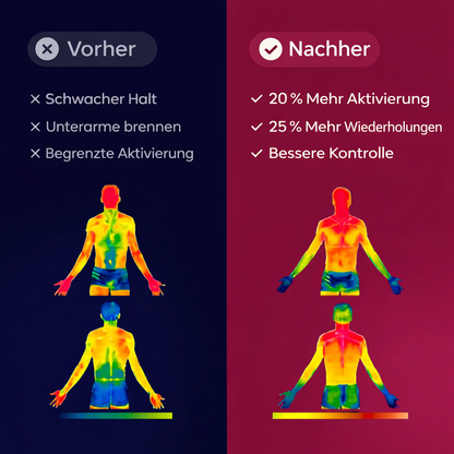 Gym Grip PRO - Schluss mit schmerzenden Händen