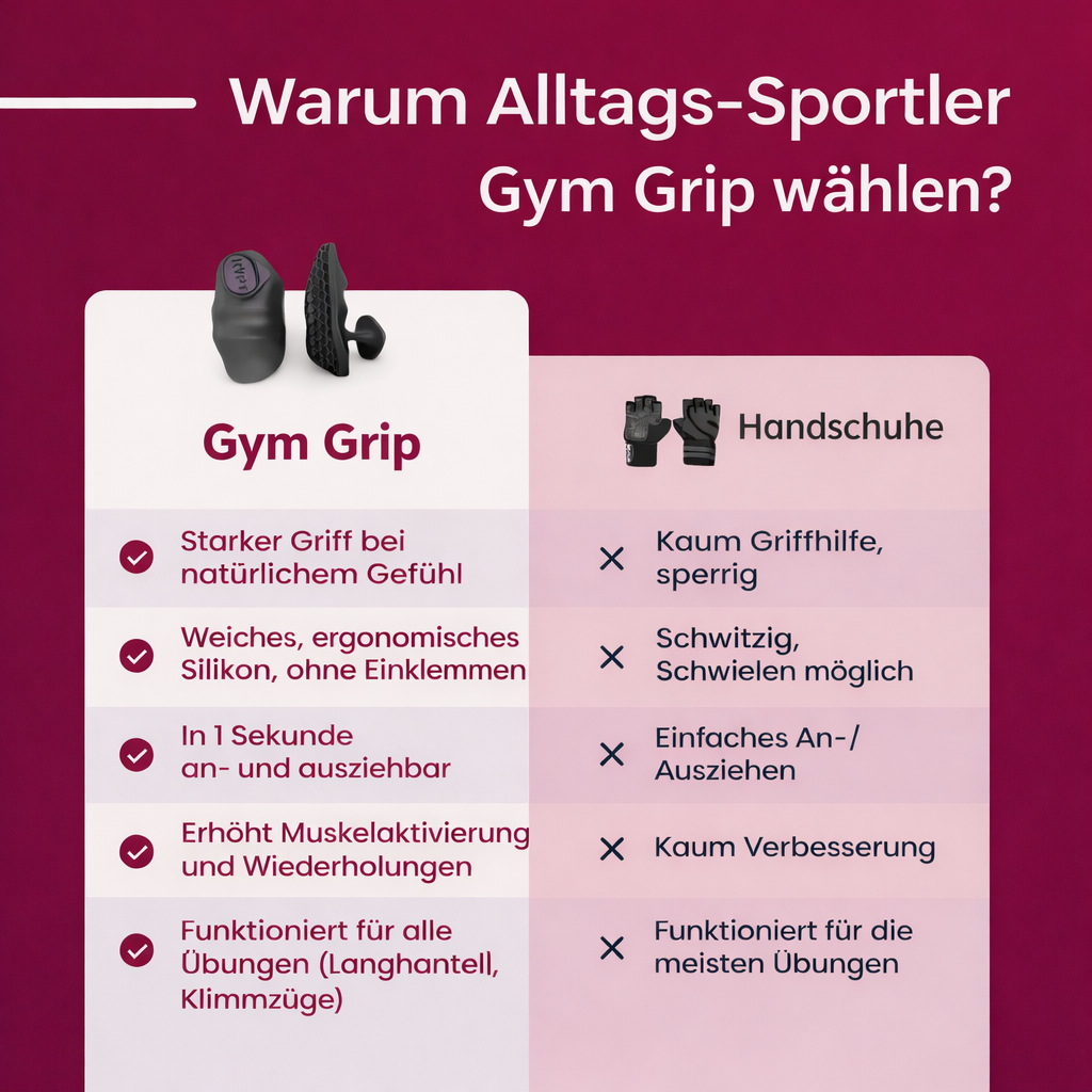 Gym Grip PRO - Schluss mit schmerzenden Händen